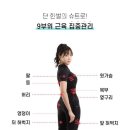 무브먼트 퍼스널 트레이닝 이미지