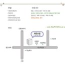 택한의원 이미지