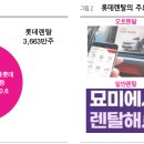 현대종합렌탈주 이미지