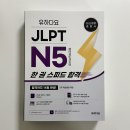 청해 - 20896 | JLPT N5 시험 본 후기. 청해 과락일까 아닐까