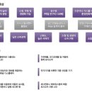 제이앤씨테크 이미지