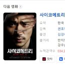[한국영화] 162. 사이코메트리 2013년 권호영 감독
