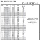 주식회사 한림플래닛 이미지