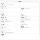 서울신도부동산공인중개사사무소 이미지