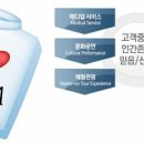 엠티에스코리아 이미지