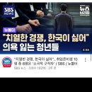 현대예술같은 유튜브 알고리즘 순서 이미지