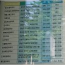 명옥약국 이미지