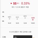 누누PC 이미지