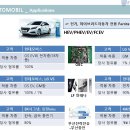삼화전자