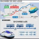 동서가든 이미지