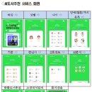 구미시립중앙도서관 이미지