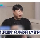 [이진호] SBS 뉴스에 나온 이진호 도박빚 액수 이미지