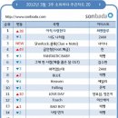 소리사랑피아노 이미지