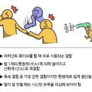 나래헤어메이크업