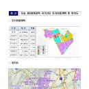 산업단지공인중개사사무소 네이버블로그