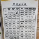 떡고을 - 전주시 덕진구 진버들1길 9 | 떡고을