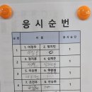 팀 몬스터 복싱 | 충주 경찰 무도 복싱 단증 심사[충주 팀몬스터 복싱짐,충주AZIT(아지트)복싱짐]