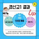 [경신고 내신대비]1학기 완벽분석 및 2학기 내신전략