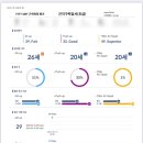 리콥웰니스센터 이미지