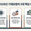 스터디템퍼스학원 네이버블로그