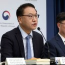 양곡관리법과 당선 축하금 이미지