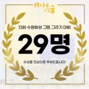 화홍중학교 | 2025년 13회 수원화성 그림그리기 대회 입상자 및 수상작 발표-책나무그림숲 송도미술