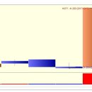 제일파마홀딩스 상한가 종목 (상한가 매매) 분석 - ( 1일 상승률 : 30% ) 이미지