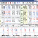 케이씨티 이미지