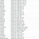 수선사랑방한의원 이미지