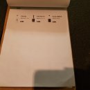 신설동역 12번출구 이미지