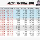 에이치엘비제넥스 주식회사