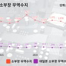 우리수지산업 이미지