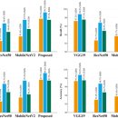 상용농장 이미지