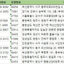 의료법인 대화의료재단 이미지