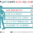 호감 이미지