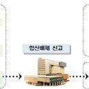 배제 이미지