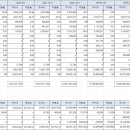 주식회사 아리제약 이미지