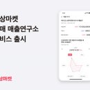 신상임당