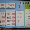 거북이아구찜 이미지