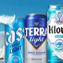 맥주로가