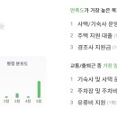 (주)대양금속
