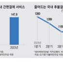 아이피밸류