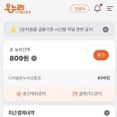 평화약국 | 남대문시장 약국추천 [평화약국] 온누리상품권으로 저렴하게 영양제 구매 성공