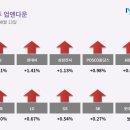 (주)태광홀딩스 이미지