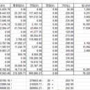 ㈜휴먼랜드 이미지