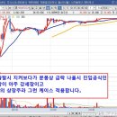 해성유통 이미지