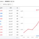 우미이노스빌1차 이미지