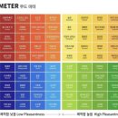 i와숲어린이집 | [익산청년도전지원사업] 3 . 3 - 5 후기