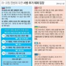 [10분 완성]크림반도의 역사 이미지