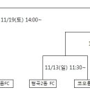 구미 축구협회 주관 왕중왕전 일정 이미지